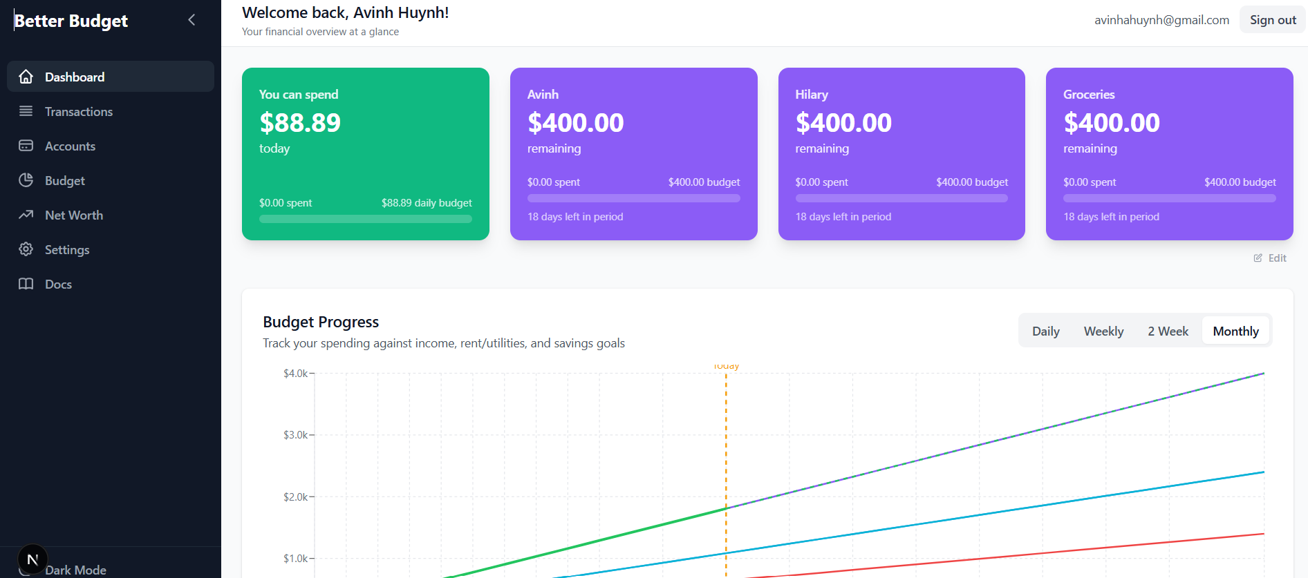 SporkMoney — screenshot of the live site